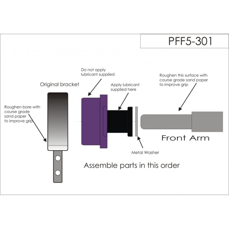 BUCSE POLIURETANICE POWERFLEX  PFF5-301